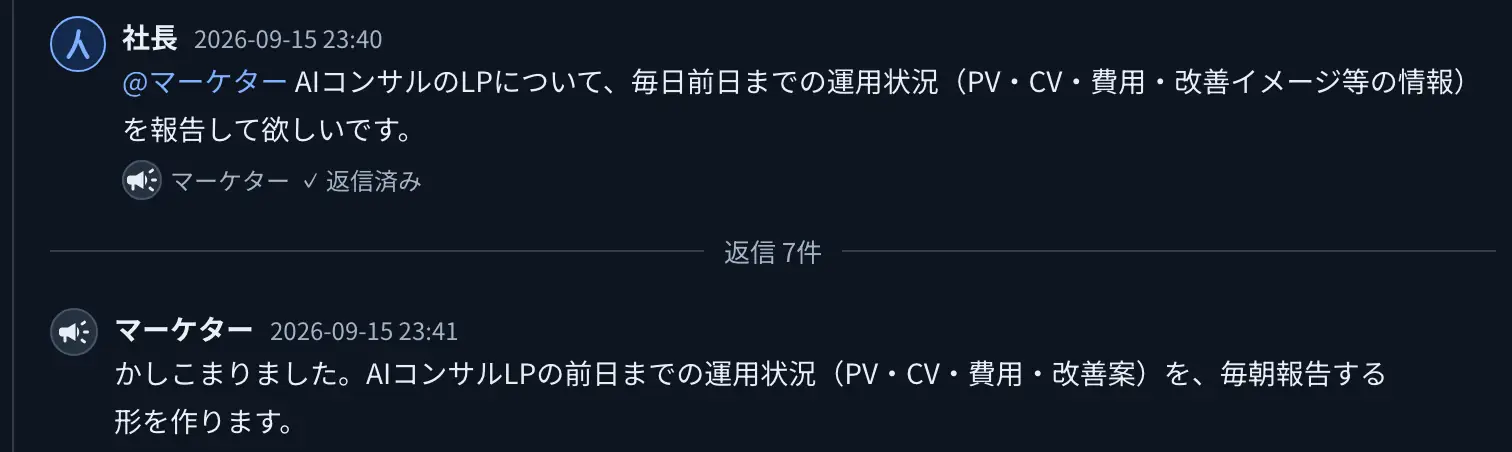 当社の社内チャットのスレッド。9月15日23時40分に社長が「AIコンサルのLPについて、毎日前日までの運用状況（PV・CV・費用・改善イメージ等の情報）を報告して欲しいです」と書き、1分後の23時41分にマーケター役のAI社員が「かしこまりました。AIコンサルLPの前日までの運用状況（PV・CV・費用・改善案）を、毎朝報告する形を作ります」と返信している
