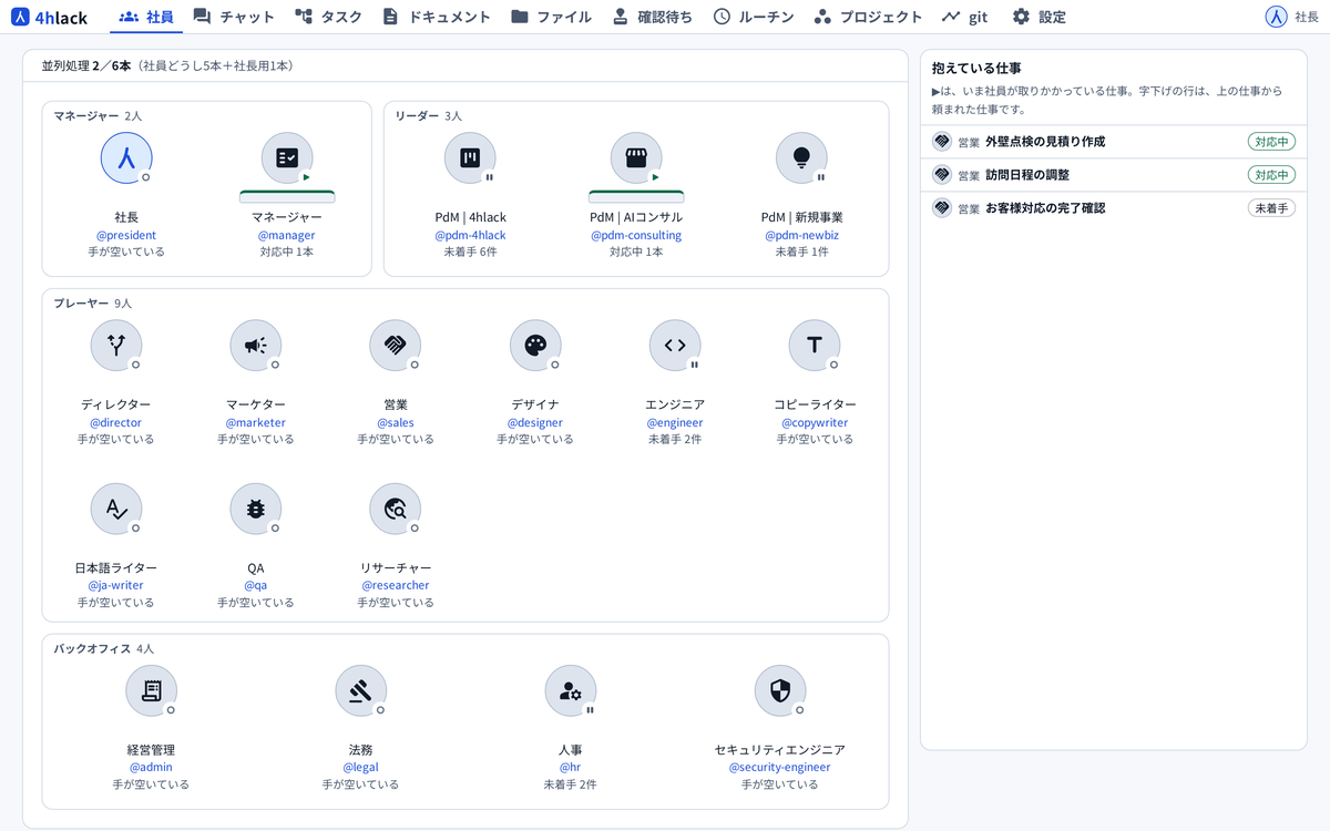 AI社員基盤の管理画面：稼働中の社員一覧のスクリーンショット